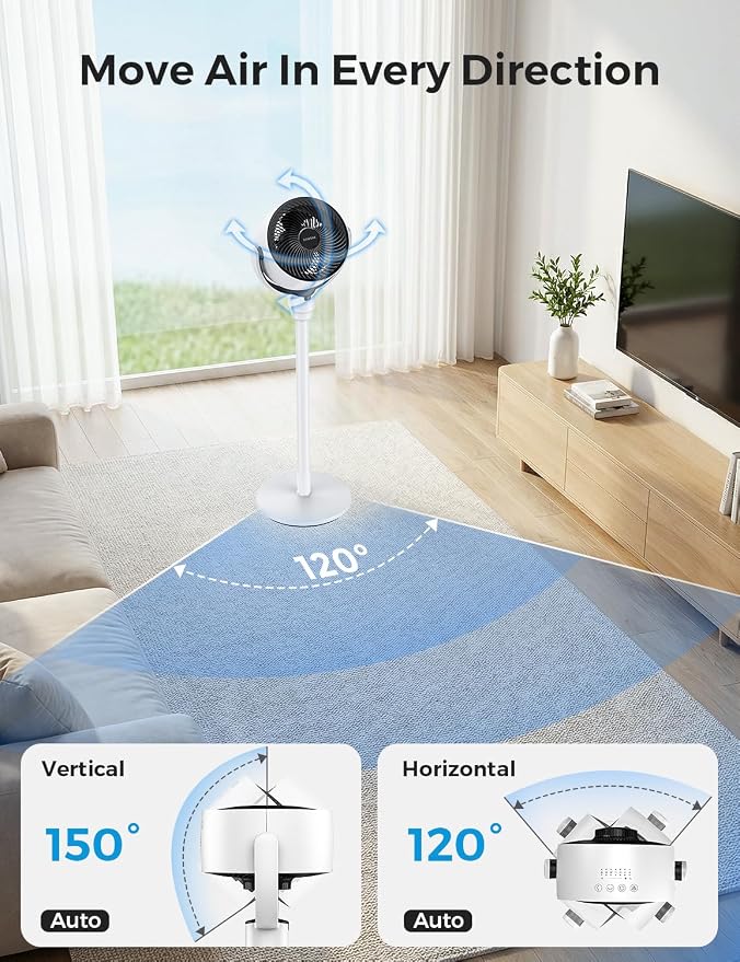 COWSAR Standing Fan for Bedroom, 20dB Quiet Fan, 150°+120°Auto Oscillation - Image 5
