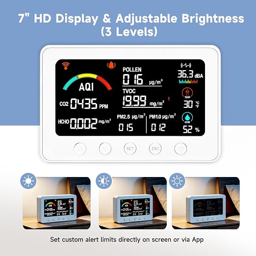 AIRNERGY 12-in-1 Air Quality Monitor Indoor - Image 8