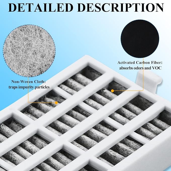 Funmit 4 Pack W10311524 AIR1 FreshFlow Air Filter and 8 Pack W10346771A Fresh - Image 4