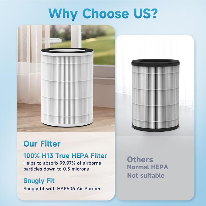 2 Packs HAP606 HAP609 Replacement Filter - Image 7