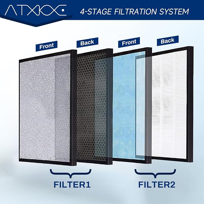 HSP001 Filter Replacements Compatible - Image 4