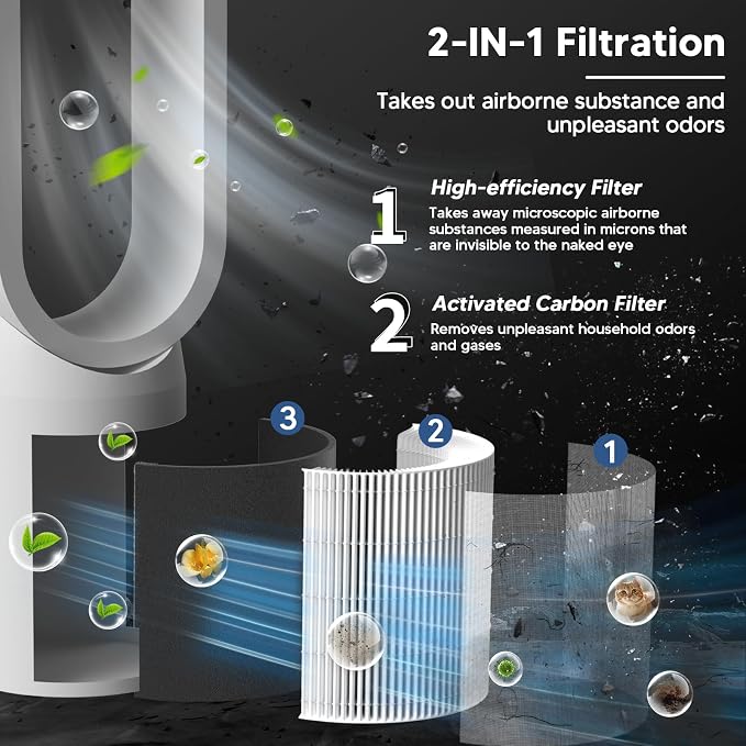 TP04 Replacement Filter for Dyson TP04 HP04 DP04 TP05 DP05 Air Purifier for - Image 3