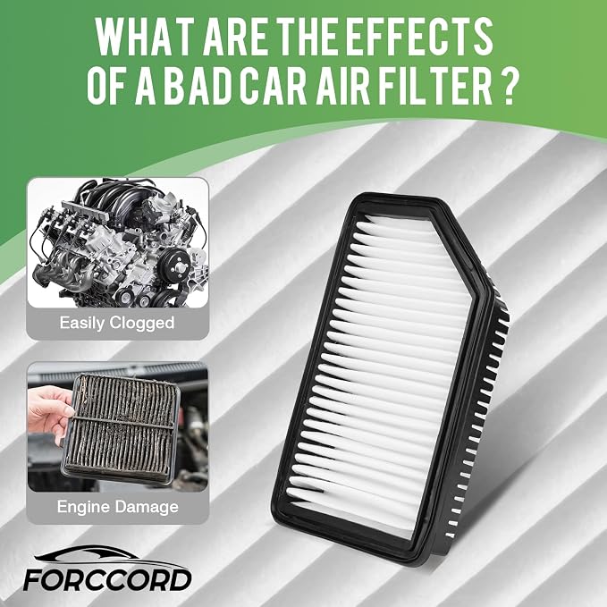 Cabin & Engine Air Filter Fits for Kia Soul 2014 2015 2016 2017 2018 2019 L4 - Image 3