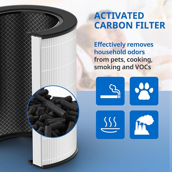 AP-T45 AP-T40FL AP-T43 HEPA Replacement Filter Compatible - Image 8