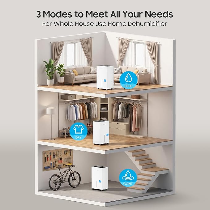 Glowells 4500 Sq.Ft Energy Star Dehumidifier - Image 4