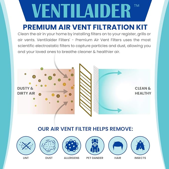 Ventilaider Complete Air Vent Register Filter Set Cut To Fit Any Size 16" x 60" - Image 5