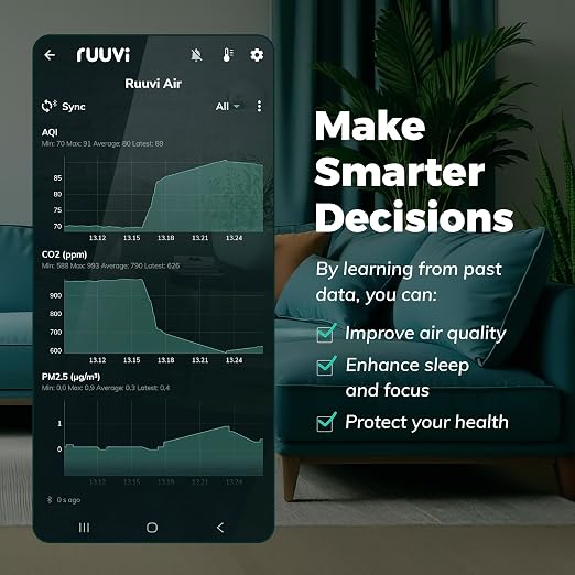 RuuviAir: Wireless Indoor Air Quality Monitor - Image 6