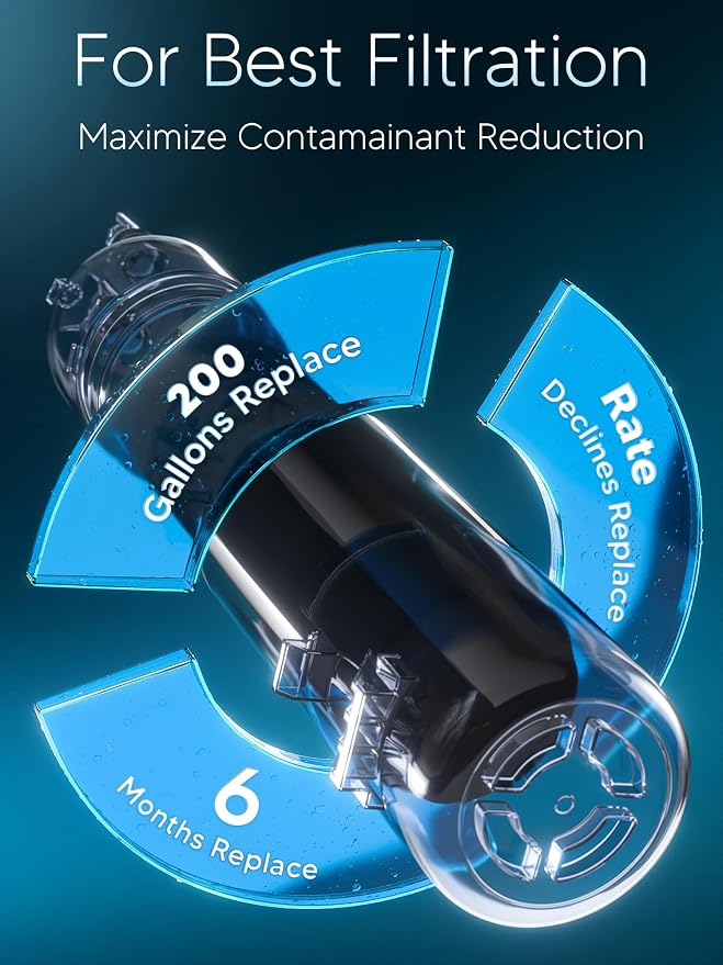 BOGDA W10295370A Water Filter Replacement Fit - Image 8