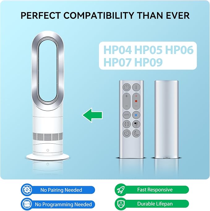 Replacement Remote Control Compatible - Image 2