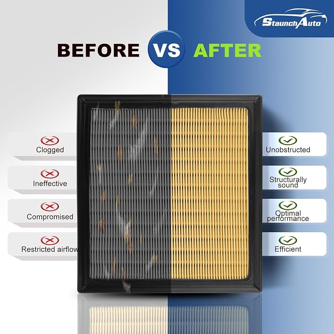 Engine & Cabin Air Filter Set for Subaru Forester 2.5L 2024 2023 2022 2021 2020 - Image 7