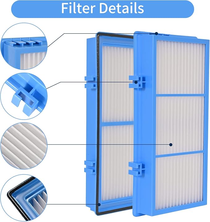 Tivcroxs 8 Pack Replacement Filters Compatible - Image 3