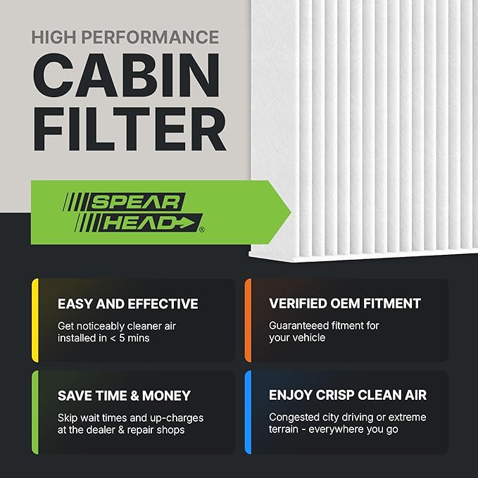 Spearhead OEM+ Particulate Breathe Easy Cabin Filter | Fits 2014-20 Rogue - Image 3