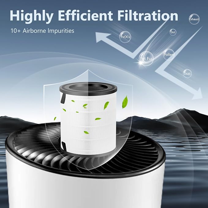 LV-H133 Filter Replacement for LEVOIT Air Puri-fier, 3-in-1 Great - Image 4
