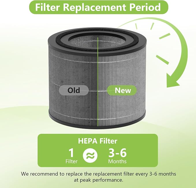 AC2224A Replacement Filter Compatible - Image 4