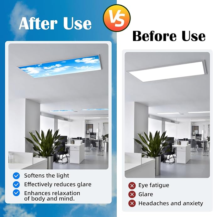 ANGSYLTH 2 Pcs Fluorescent Light Covers - Image 3