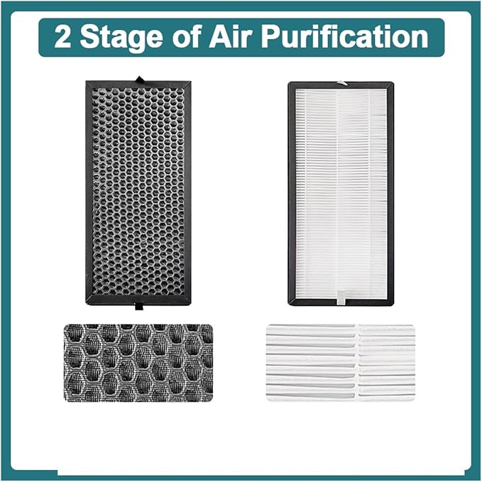 Replacement Filter Kit，Compatible - Image 3