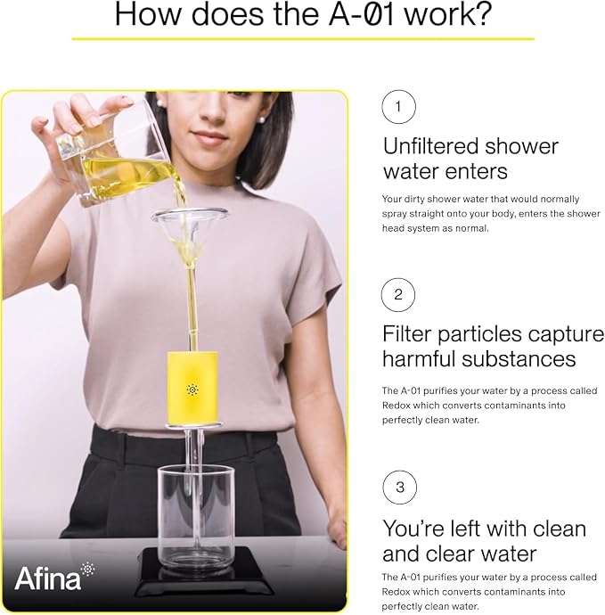 Afina Filtered Shower Head, Shower Filter - Image 7