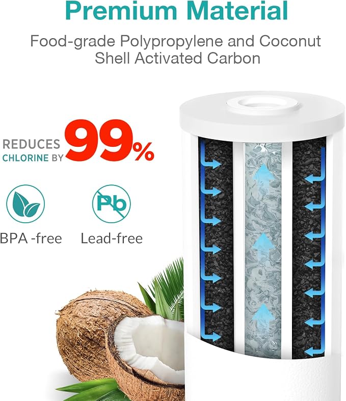 SimPure 5 Micron 10" x 4.5" Sediment and Carbon Whole House Water Filters - Image 3