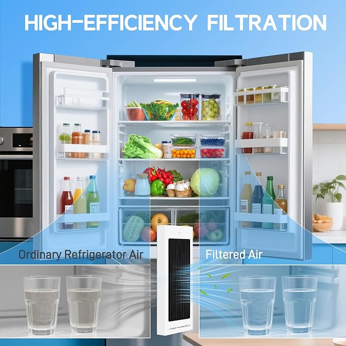 Refrigerator Air Filter Replacement Compatible - Image 5
