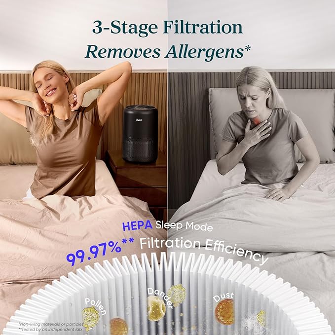LEVOIT Air Purifier for Home Allergies Pet Hair in Bedroom, Covers Up to 1073 - Image 3