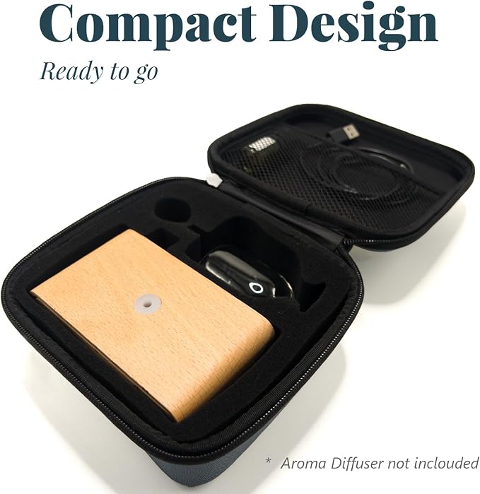 Travel Case for Waterless Scent Diffuser, Portable Protective Pouch for - Image 2