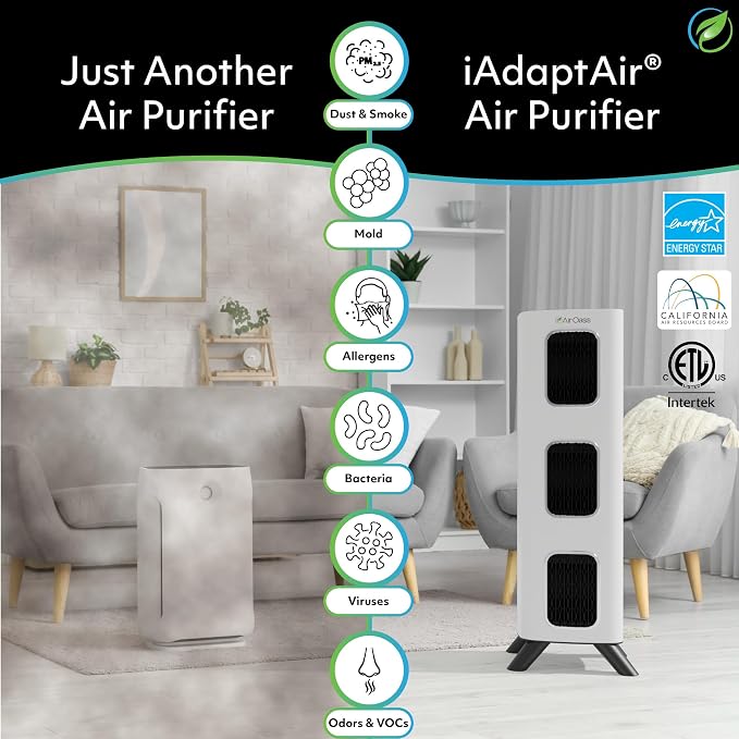 Air Oasis iAdaptAir 2.0 H13 HEPA Filter Air Purifier Reduces 99% of Viruses - Image 6
