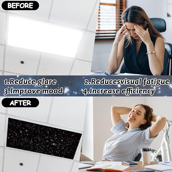 4 Pcs Fluorescent Light Covers - Image 3
