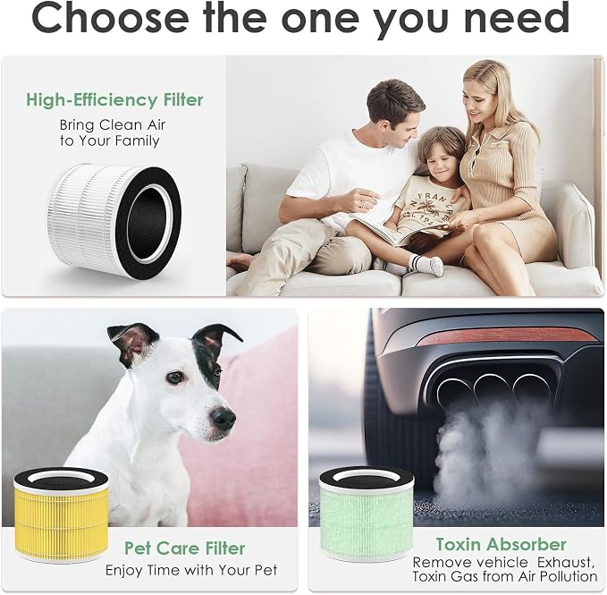 RP-AP088-F1 Compatible with RENPHO Air Purifier Replacement Filter RP-AP088W - Image 4