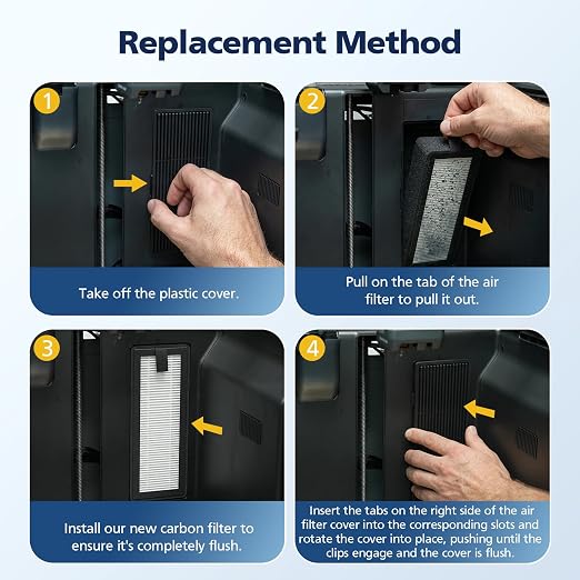 3Pcs HEPA & Activated Carbon Air Filter - Image 7