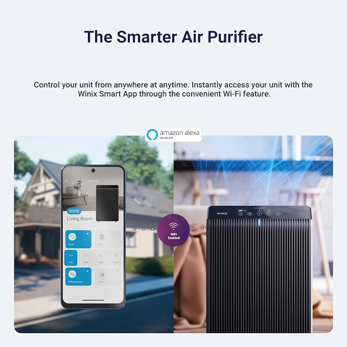 WINIX 5510 Air Purifier for Home Large Room Up to 1881 Ft² in 1 Hr, True HEPA - Image 4