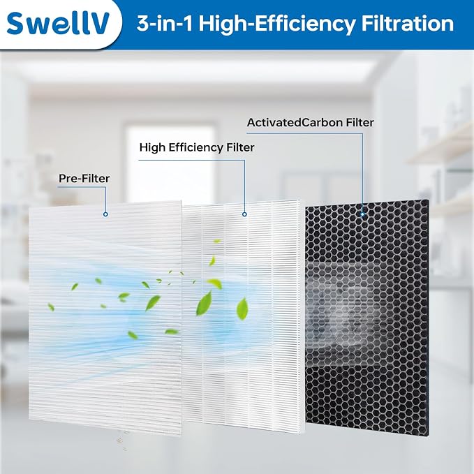 2-Pack 40 Replacement Filter for MA Filter Models 40, 3-in-1 Filters Contains - Image 3