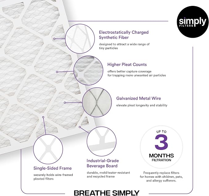 Simply 14x20x1 Air Filter, Merv 13, 4 Pack, - Image 4