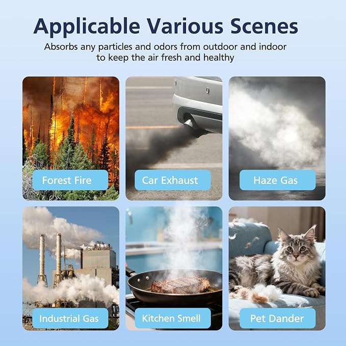 2-Pack HP01 HP02 HEPA Filter Compatible - Image 9