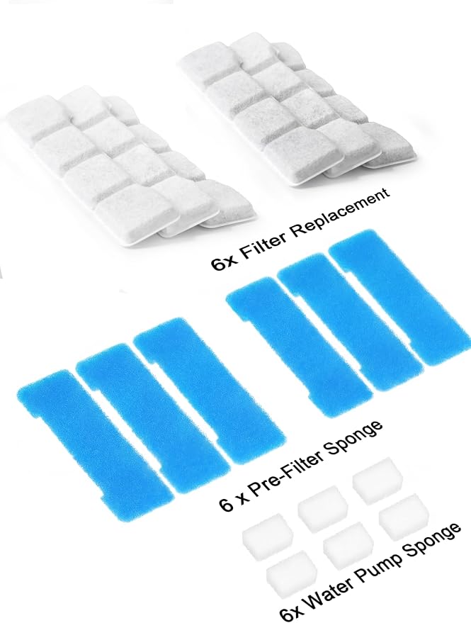 SIBAYS Dog Water Fountain Filter Replacement - Image 8