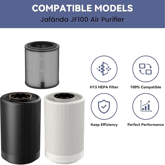 2 Pack JF100 Replacement Filter, Compatible - Image 2