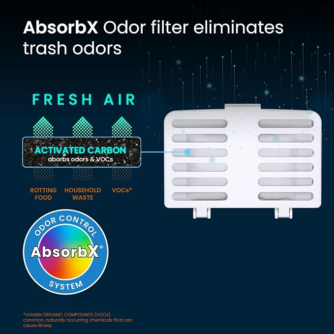 iTouchless AbsorbX Odor Removal Kit - Image 2