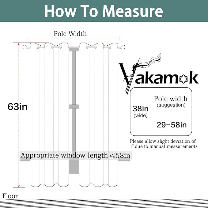 Yakamok Blackout Curtains for Bedroom, Thermal Insulated Blackout Window Curtains with Grommet Top for Living Room- Burgundy Red- 38W x 63L -2 Panels