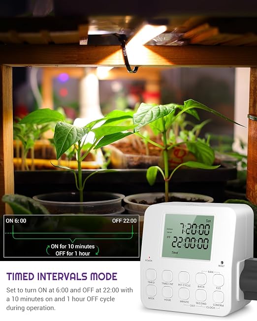 NEARPOW Digital Timer Outlet, Infinite Interval Repeat Cycle Timer Plug - Image 5