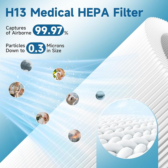 2 Packs 130i Replacement Filter Compatible - Image 5