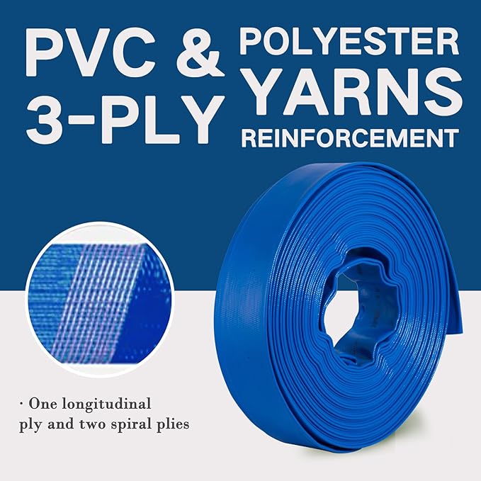 Eastrans 2 in x 50 ft Pool Backwash Hose Kit - Image 2
