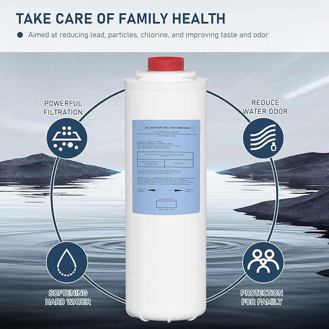 51300C Water Replacement Filter Compatible - Image 2