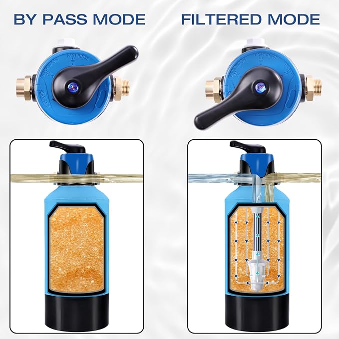 H&G lifestyles Spotless Water System - Image 6
