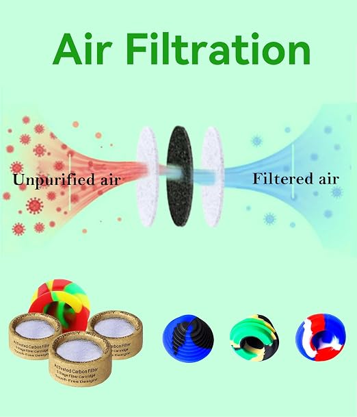 100-Pack Replaceable Activated Carbon Super-Clean - Image 5