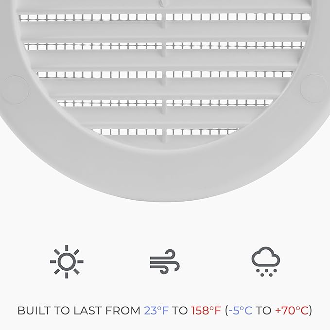 100-Pack 6" Round Air Vent Cover – White Plastic Soffit Air Vent Deflector - Image 5