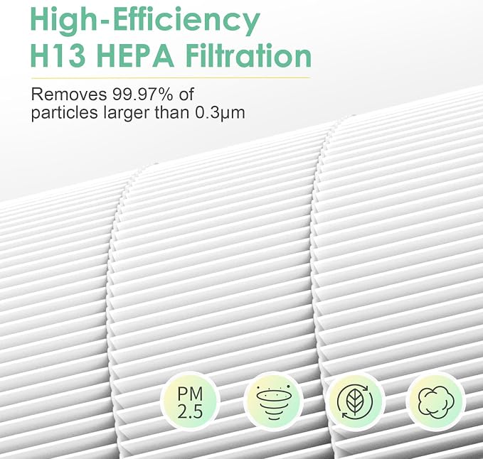 NDAP-01 Replacement Filter Compatible - Image 5