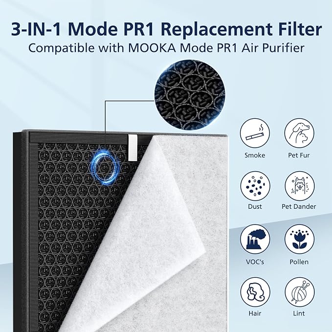 PR1 Replacement Filter for Mooka PR1 Air Purifier for Home Large Room up to - Image 7