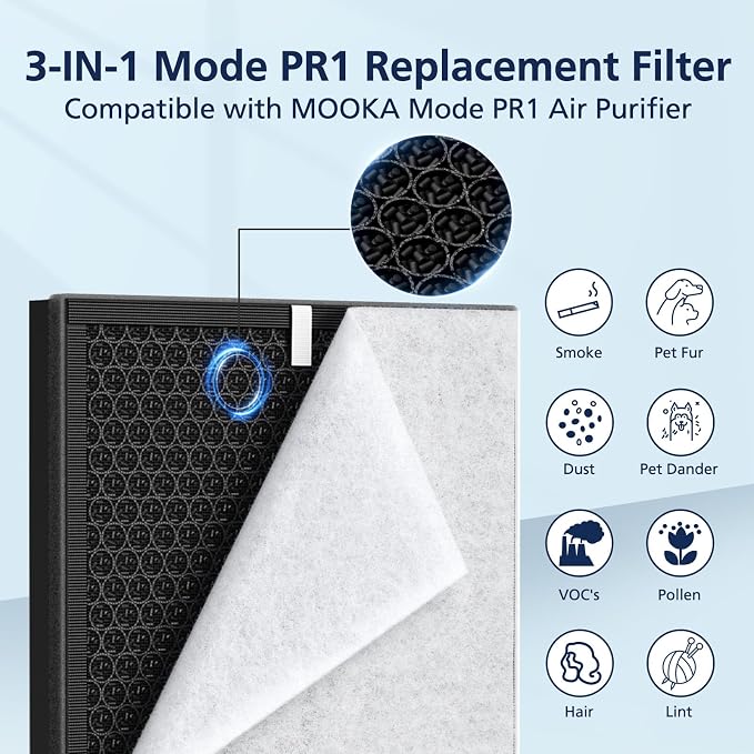 PR1 Replacement Filter for Mooka PR1 Air Purifier for Home Large Room up to - Image 7