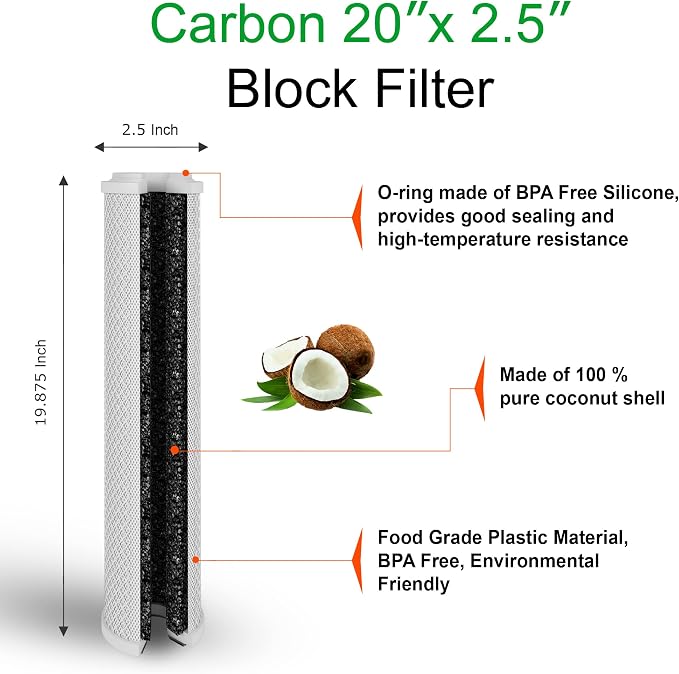 Standard Whole House Coconut Shell Carbon Block 5 Micron Water Filter 20” x - Image 5