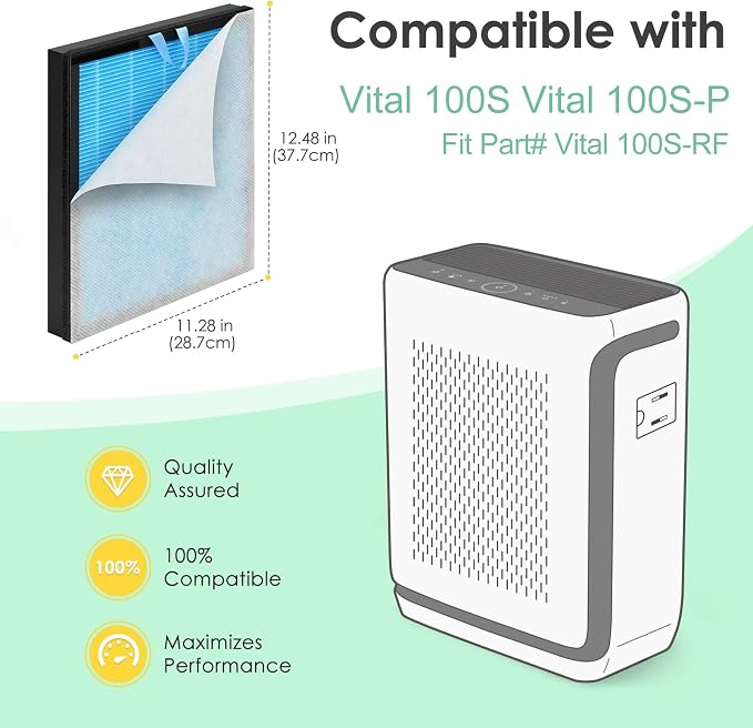 Pre-Filter Compatible with LEVOIT Vital 100S Air Purifier Filter Replacement - Image 2
