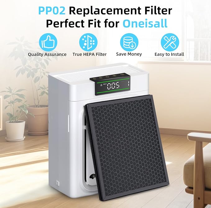 4 Pack PP02 Replacement Filter For Oneisall PP02 Pet Air Purifier | 3-Stage - Image 2
